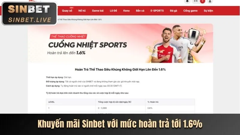 Thưởng Chào Mừng Hấp Dẫn